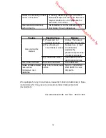 Preview for 15 page of Proline CBM25 Operating Instructions Manual