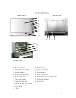 Preview for 3 page of Proline CDW400P Owner'S Manual