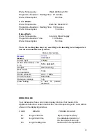 Preview for 15 page of Proline CDW400P Owner'S Manual