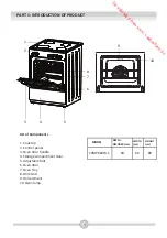 Preview for 4 page of Proline CVMP660W-1 Operating And Installation Instructions