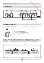 Preview for 11 page of Proline CVMP660W-1 Operating And Installation Instructions