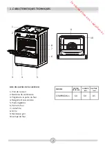 Preview for 27 page of Proline CVMP660W-1 Operating And Installation Instructions