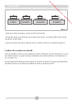 Preview for 38 page of Proline CVMP660W-1 Operating And Installation Instructions