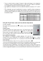 Предварительный просмотр 33 страницы Proline DD415 WH Instruction Booklet