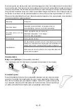 Предварительный просмотр 58 страницы Proline DD415 WH Instruction Booklet