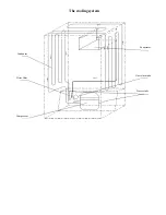 Предварительный просмотр 2 страницы Proline DF1-12 Service Manual