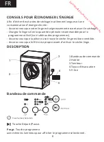 Предварительный просмотр 9 страницы Proline DVE7P-1 Operating Instructions Manual