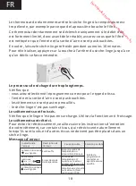 Предварительный просмотр 18 страницы Proline DVE7P-1 Operating Instructions Manual