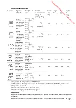 Предварительный просмотр 15 страницы Proline DW 486 Instruction Manual