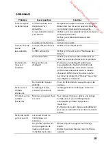 Предварительный просмотр 19 страницы Proline DW 486 Instruction Manual