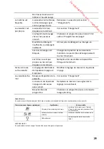 Предварительный просмотр 20 страницы Proline DW 486 Instruction Manual