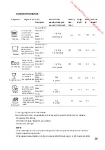 Предварительный просмотр 36 страницы Proline DW 486 Instruction Manual