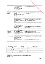 Предварительный просмотр 62 страницы Proline DW 486 Instruction Manual