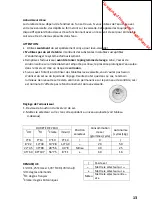 Предварительный просмотр 15 страницы Proline DWIP 12 BK Operating Instructions Manual