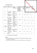 Предварительный просмотр 40 страницы Proline DWIP 12 BK Operating Instructions Manual