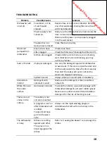 Предварительный просмотр 43 страницы Proline DWIP 12 BK Operating Instructions Manual