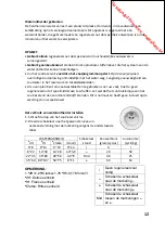 Предварительный просмотр 59 страницы Proline DWIP 12 BK Operating Instructions Manual