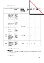 Предварительный просмотр 62 страницы Proline DWIP 12 BK Operating Instructions Manual