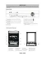 Предварительный просмотр 4 страницы Proline DWM12P Instruction Manual