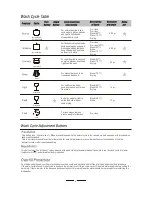 Предварительный просмотр 5 страницы Proline DWM12P Instruction Manual