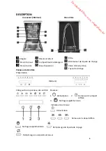 Предварительный просмотр 7 страницы Proline DWP 1247 SILVER Instruction Manual