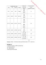 Предварительный просмотр 15 страницы Proline DWP 1247 SILVER Instruction Manual