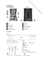 Предварительный просмотр 31 страницы Proline DWP 1247 SILVER Instruction Manual