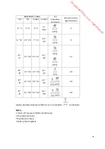 Предварительный просмотр 86 страницы Proline DWP 1247 SILVER Instruction Manual