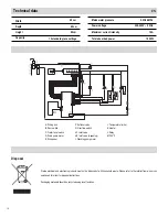 Предварительный просмотр 12 страницы Proline DWP5015SA Instructions For Use Manual