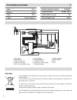 Предварительный просмотр 32 страницы Proline DWP5015SA Instructions For Use Manual