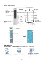 Предварительный просмотр 19 страницы Proline EC5FRESH Operating Instructions Manual