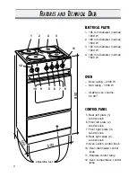 Preview for 4 page of Proline ESI 1050 User Operating Instructions Manual