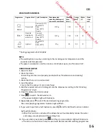 Предварительный просмотр 39 страницы Proline FBI 1249 DWP Operating Instructions Manual