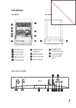 Предварительный просмотр 4 страницы Proline FDP 12 648 W/SL Operating Instructions Manual