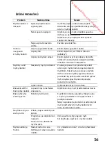 Предварительный просмотр 93 страницы Proline FDP 12 648 W/SL Operating Instructions Manual