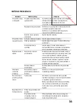 Предварительный просмотр 112 страницы Proline FDP 12 648 W/SL Operating Instructions Manual