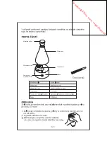 Preview for 24 page of Proline HUM08 Operating Instructions Manual