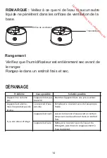 Preview for 15 page of Proline HUM09 Instruction Manual