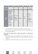 Preview for 14 page of Proline ICD35BOOST Manual