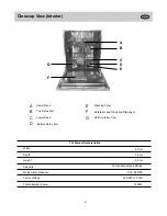 Предварительный просмотр 3 страницы Proline IDW52P Manual