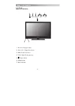 Предварительный просмотр 14 страницы Proline L1930HD LED Operating Instructions Manual