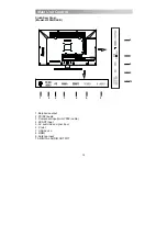 Предварительный просмотр 15 страницы Proline L1930HD LED Operating Instructions Manual