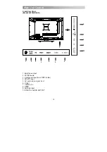 Предварительный просмотр 16 страницы Proline L1930HD LED Operating Instructions Manual