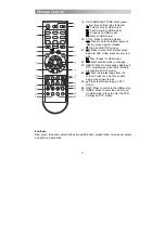 Предварительный просмотр 20 страницы Proline L1930HD LED Operating Instructions Manual