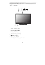 Предварительный просмотр 55 страницы Proline L1930HD LED Operating Instructions Manual