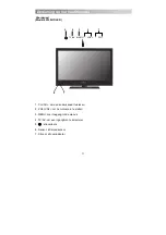 Предварительный просмотр 96 страницы Proline L1930HD LED Operating Instructions Manual