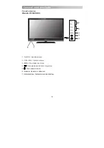 Предварительный просмотр 136 страницы Proline L1930HD LED Operating Instructions Manual