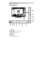 Предварительный просмотр 139 страницы Proline L1930HD LED Operating Instructions Manual