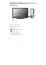 Предварительный просмотр 177 страницы Proline L1930HD LED Operating Instructions Manual