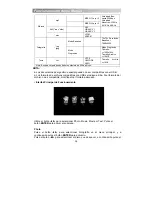 Предварительный просмотр 195 страницы Proline L1930HD LED Operating Instructions Manual